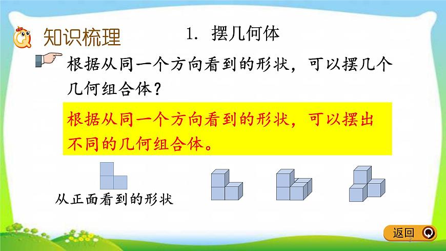 新人教版五年級(jí)數(shù)學(xué)下冊(cè)9.4觀察物體、圖形的運(yùn)動(dòng)完美課件PPT第3頁