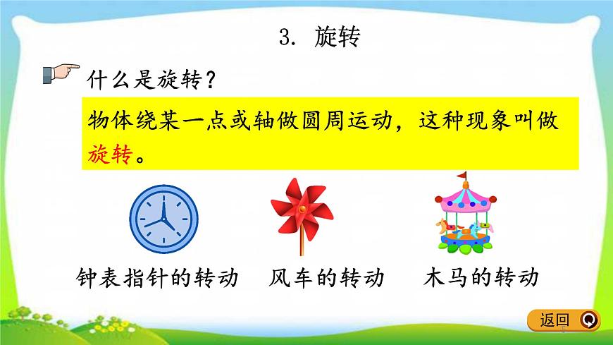 新人教版五年級(jí)數(shù)學(xué)下冊(cè)9.4觀察物體、圖形的運(yùn)動(dòng)完美課件PPT第5頁