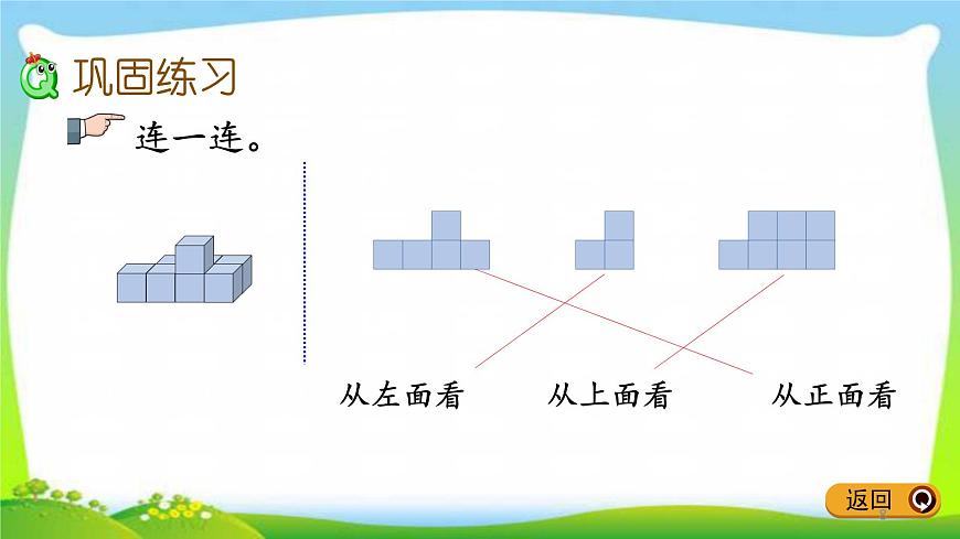 新人教版五年級(jí)數(shù)學(xué)下冊(cè)9.4觀察物體、圖形的運(yùn)動(dòng)完美課件PPT第8頁