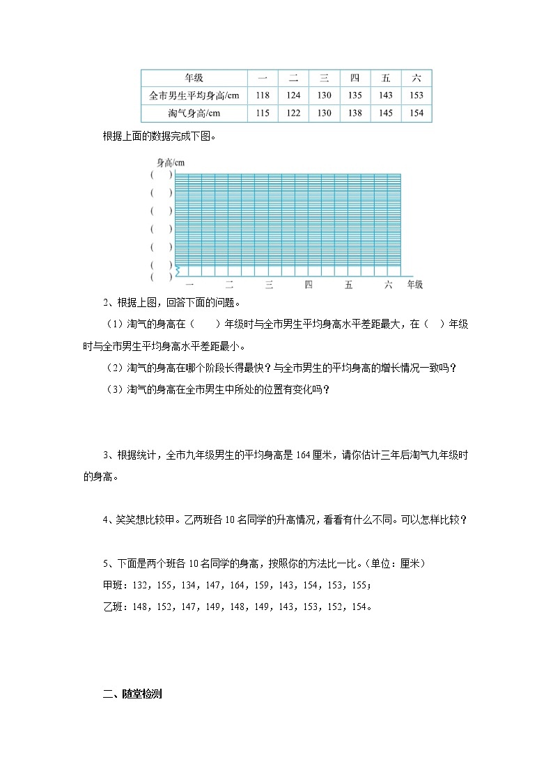 5.4身高的变化 课前预习单-六年级数学上册-北师大版学案02