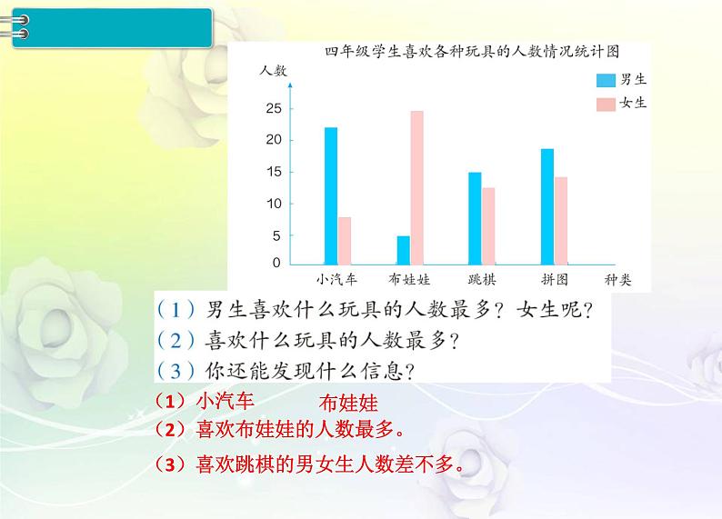 人教版数学四年级下册10.4统计与数学广角课件PPT07