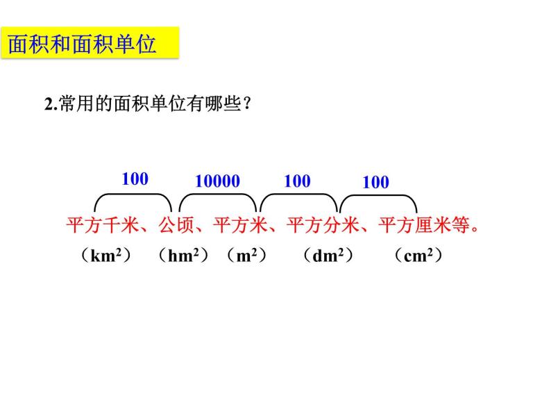 人教版六年级数学下册教案、课件、学案和课堂达标6.9平面图形的周长和面积06