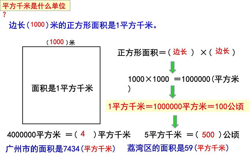 第二单元:公顷和平方千米总复习(ok)课件PPT第4页