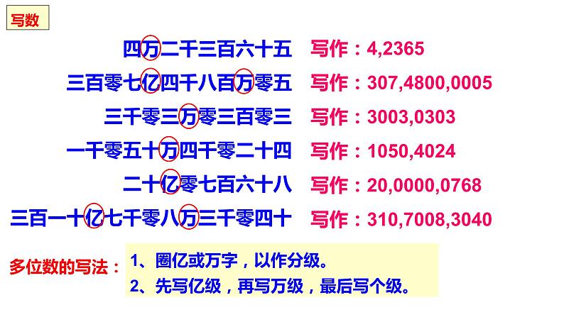 第一单元:大数的认识总复习(ok)课件PPT第6页