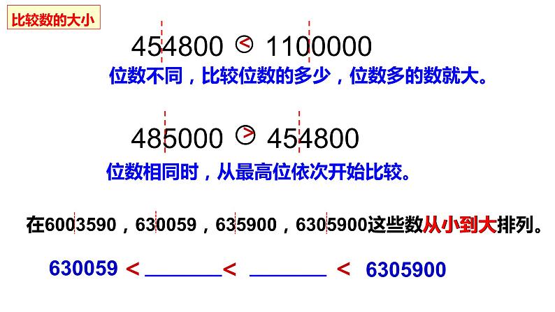 第一单元:大数的认识总复习(ok)课件PPT第7页