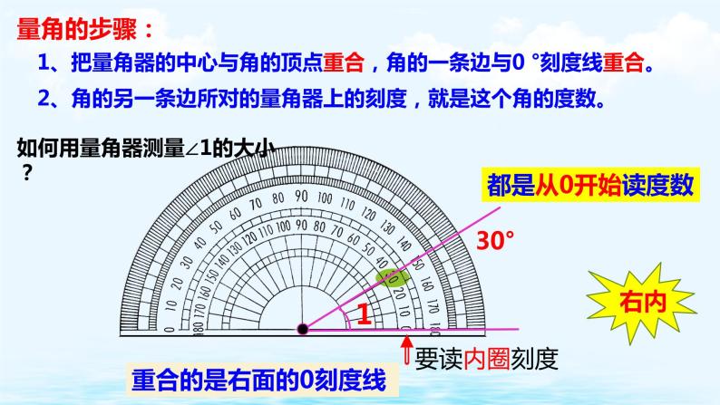 角PPT课件免费下载07