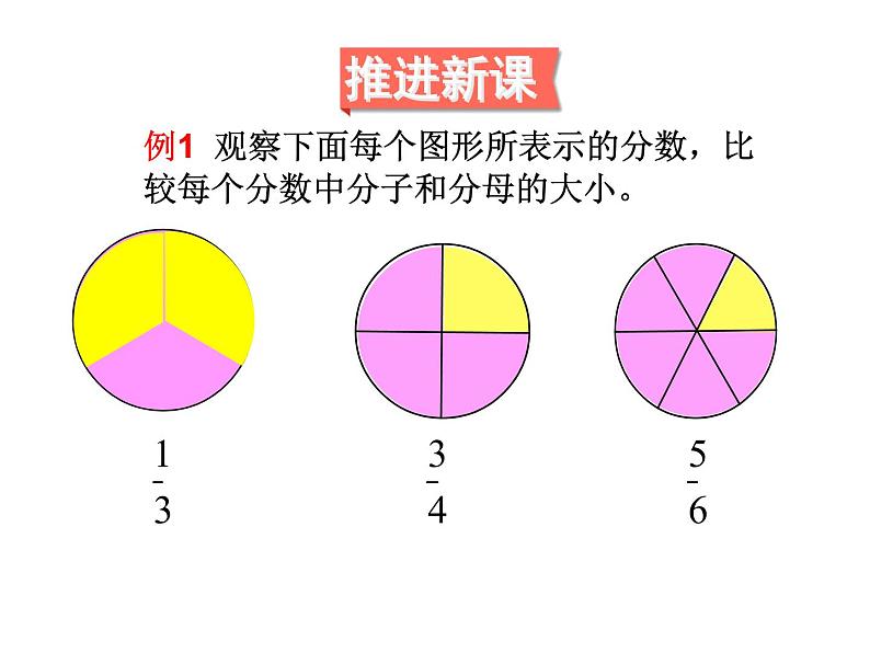 4.3真分数和假分数(1)课件PPT04