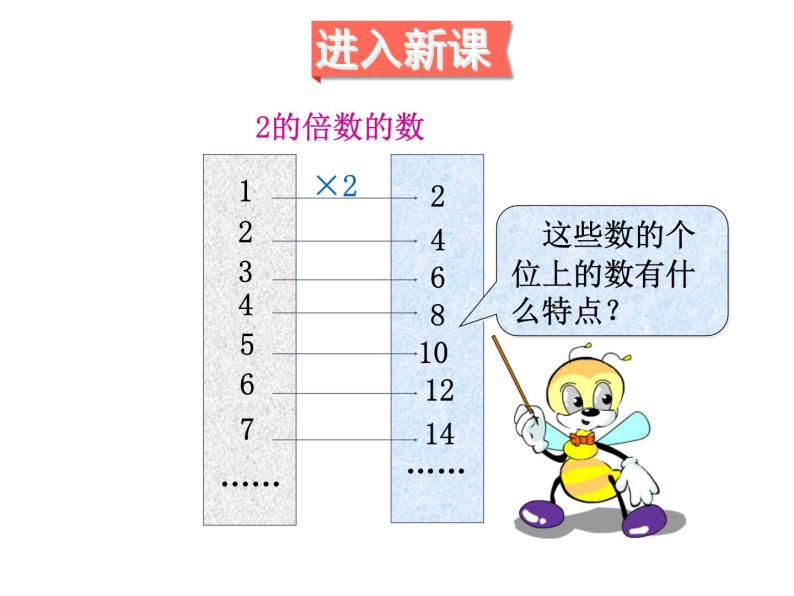 人教版数学五年级下册2.3(2、5)的倍数的特征课件PPT02