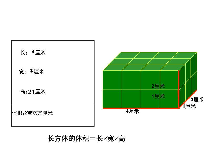 人教版数学五年级下册3.7长方体和正方体的体积(1)课件PPT03