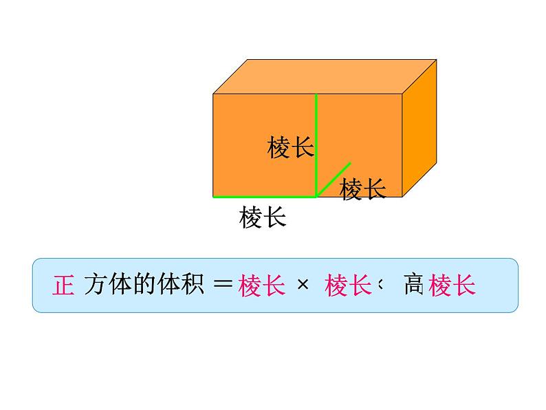 人教版数学五年级下册3.7长方体和正方体的体积(1)课件PPT06