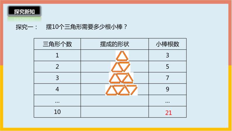 图形中的规律PPT课件免费下载06