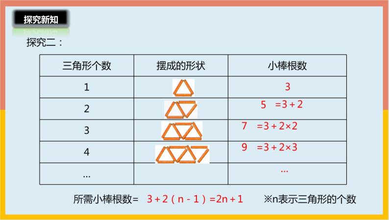 图形中的规律PPT课件免费下载07