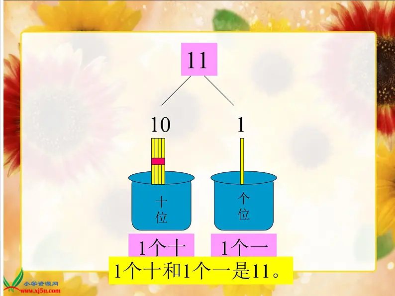 北京小学数学一上《8认识11～20各数》PPT课件 (2)06