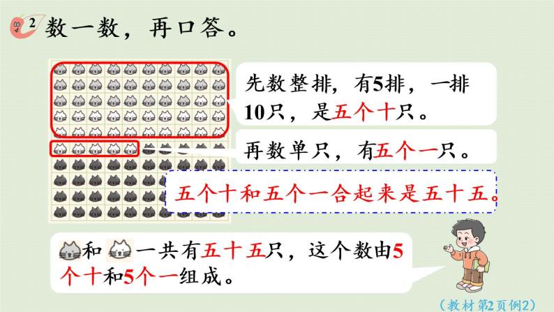 西师大版一年级数学下册 一 100以内数的认识 第2课时  数的组成 课件06