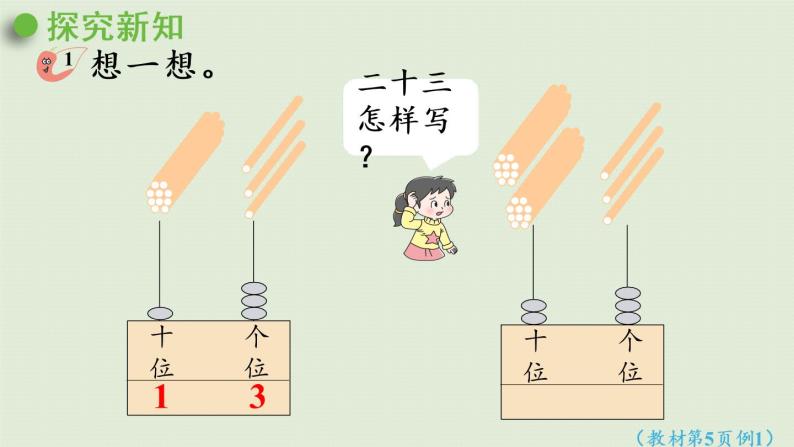 西师大版一年级数学下册 一 100以内数的认识 第3课时  写数  读数（1）课件06