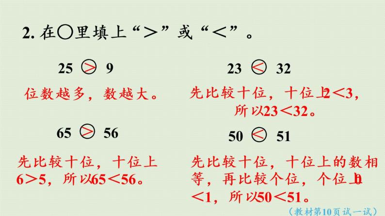 西师大版一年级数学下册 一 100以内数的认识 第7课时  数的大小比较（2）课件08