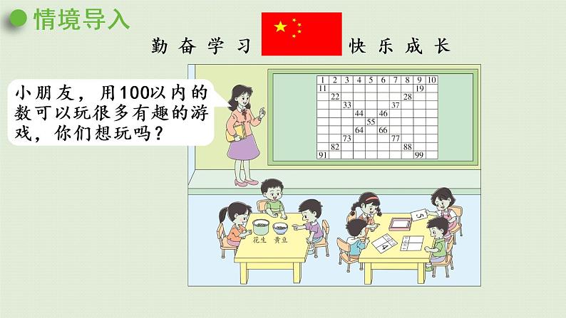 西师大版一年级数学下册 一 100以内数的认识 第9课时 有趣的数 课件04