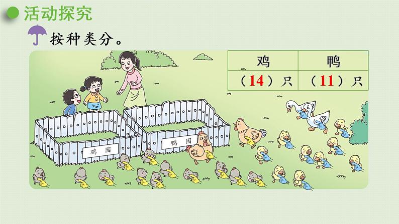 西师大版一年级数学下册 八 分类与整理 第4课时 分一分 课件第4页