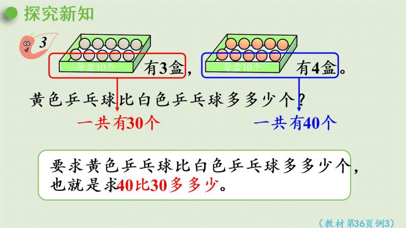 西师大版一年级数学下册 四 100以内的加法和减法（一） 第2课时  求一个数比另一个数多（或少）多少 课件05