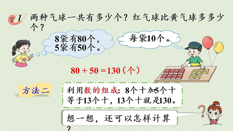 西师大版二年级数学下册 三 三位数的加减法 第1课时 整十、整百数的加减(一)课件07