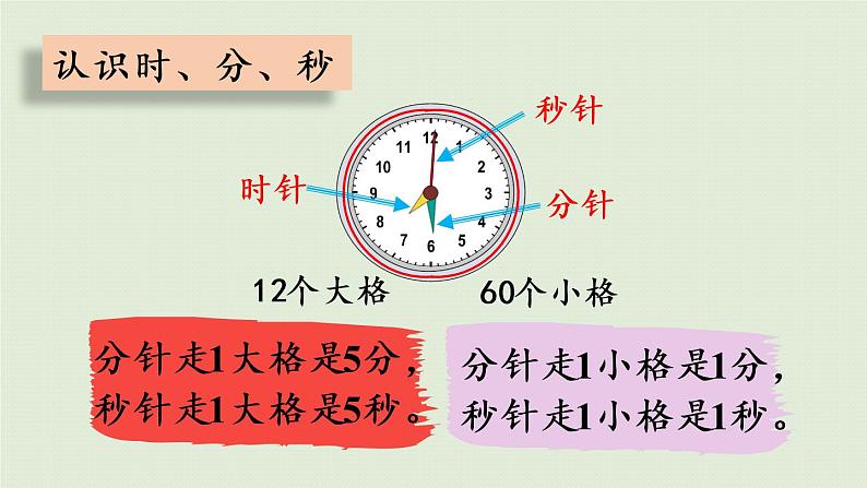 西师大版二年级数学下册 六 时、分、秒 第6课时 整理与复习 课件05
