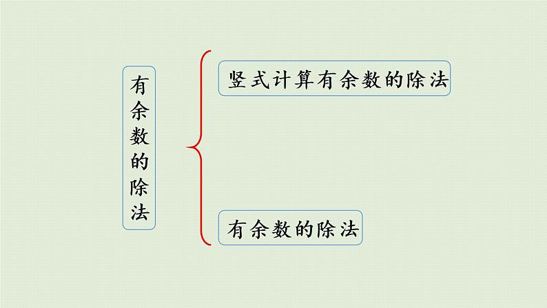 西师大版二年级数学下册 八 总复习 第2课时 数的运算 课件05