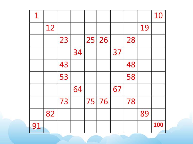 苏教版数学一下 数的顺序课件第3页