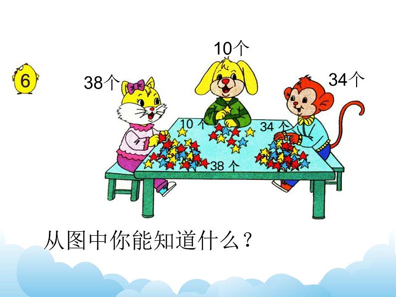 苏教版数学一下 多一些、少一些、多得多、少得多课件教案03