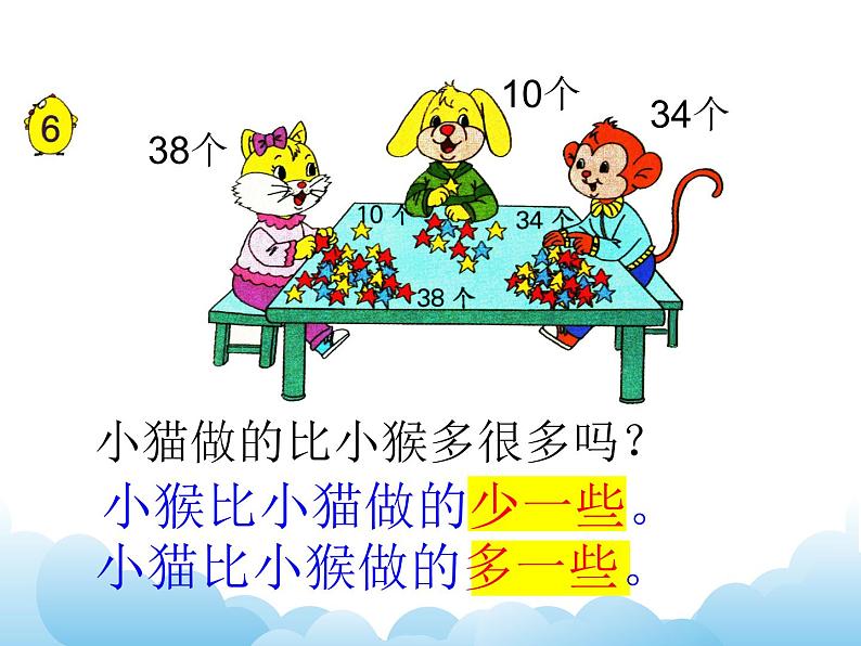 苏教版数学一下 多一些、少一些、多得多、少得多课件教案04