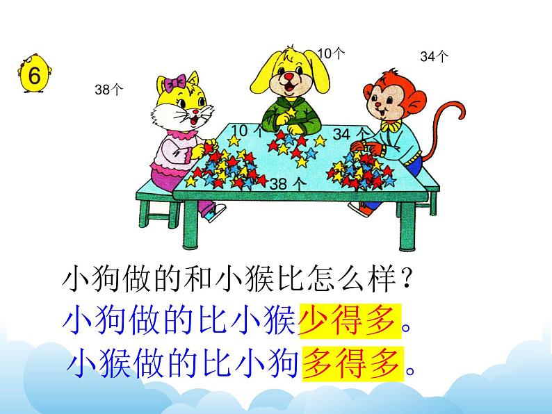 苏教版数学一下 多一些、少一些、多得多、少得多课件教案05