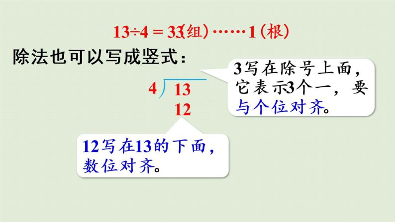 人教版二年级数学下册 6有余数的除法 第3课时  除法竖式的写法 课件08