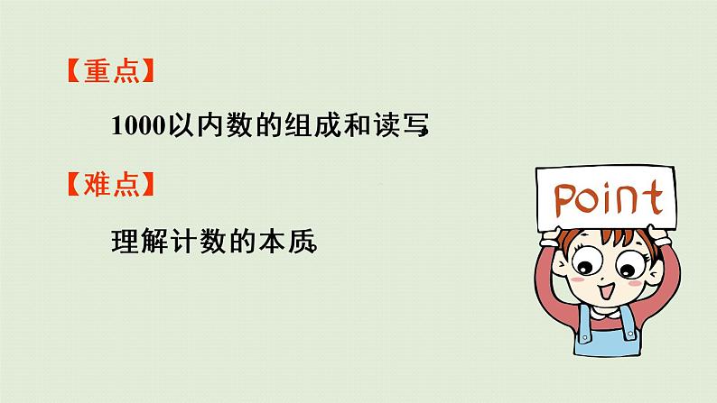人教版二年级数学下册 7万以内数的认识 1000以内数的认识 第2课时 1000以内数的组成和读写 课件03
