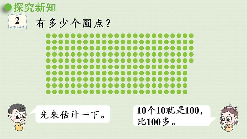 人教版二年级数学下册 7万以内数的认识 1000以内数的认识 第2课时 1000以内数的组成和读写 课件06