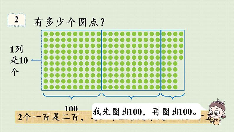 人教版二年级数学下册 7万以内数的认识 1000以内数的认识 第2课时 1000以内数的组成和读写 课件07