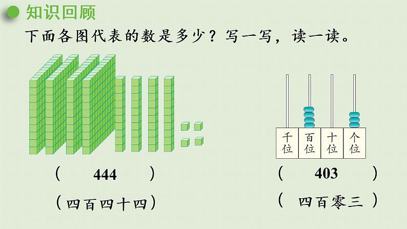 人教版二年级数学下册 7万以内数的认识 1000以内数的认识 第3课时 用算盘记数 课件04