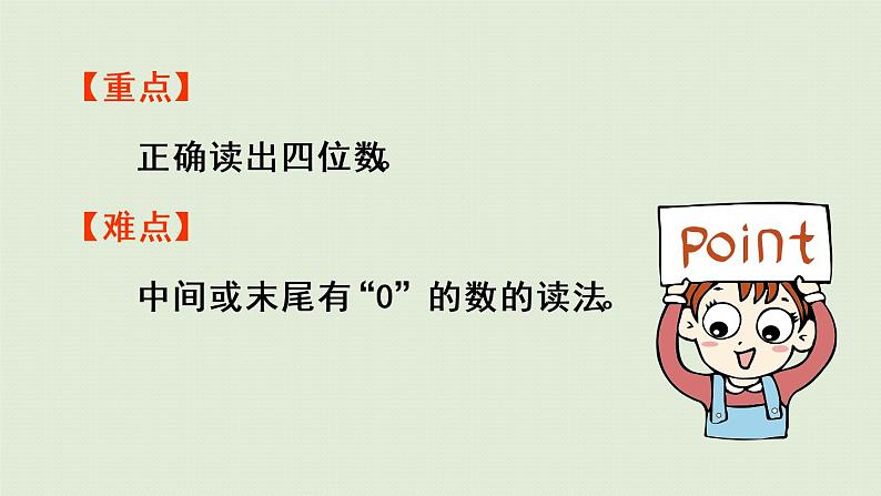 人教版二年级数学下册 7万以内数的认识 10000以内数的认识 第3课时 10000以内数的读法 课件03