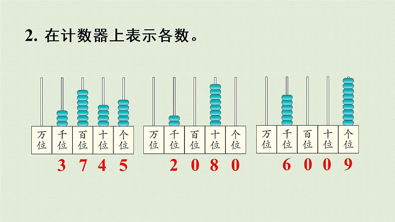 人教版二年级数学下册 7万以内数的认识 10000以内数的认识 第3课时 10000以内数的读法 课件05