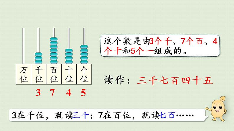 人教版二年级数学下册 7万以内数的认识 10000以内数的认识 第3课时 10000以内数的读法 课件08