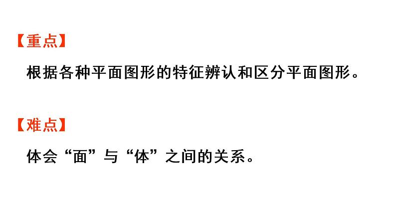 人教版一年级数学下册 1认识图形(二)第1课时 认识平面图形 课件第3页