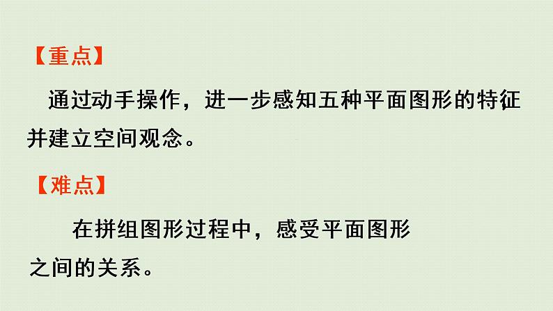 人教版一年级数学下册 1认识图形(二)第2课时 平面图形的拼组 课件.pptx第3页