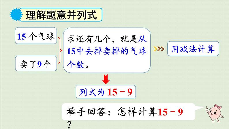 人教版一年级数学下册 2 20以内的退位减法 第1课时 十几减9 课件第5页