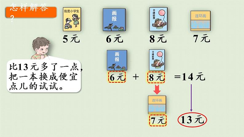 人教版一年级数学下册 5认识人民币 第4课时 解决问题 课件第8页