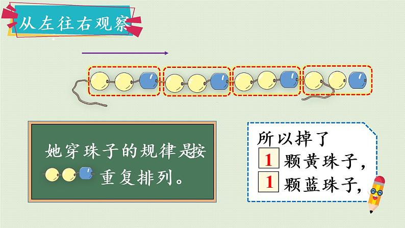 人教版一年级数学下册 7找规律 第3课时 找规律(3)课件07