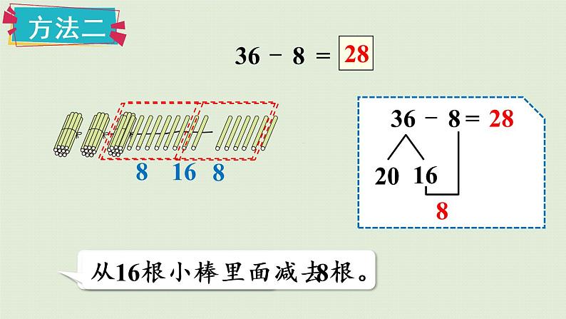 人教版一年级数学下册 6 100以内的加法和减法(一)两位数减一位数整十数 第2课时 课件第7页
