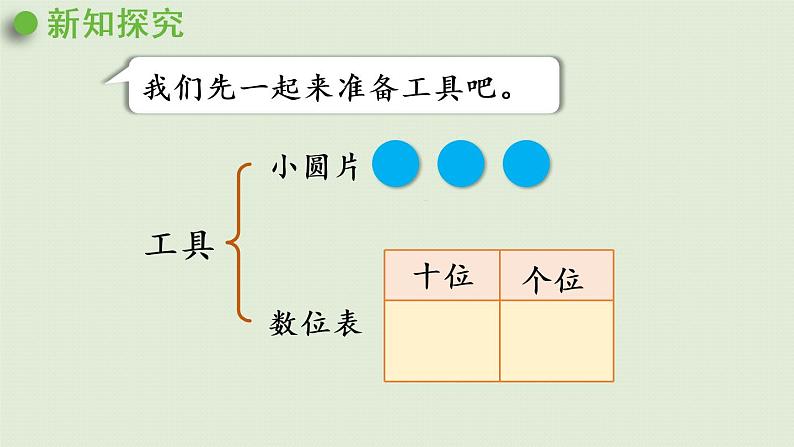 人教版一年级数学下册 4 100以内数的认识 活动课 摆一摆、想一想 课件第6页