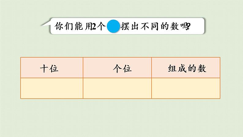 人教版一年级数学下册 4 100以内数的认识 活动课 摆一摆、想一想 课件第8页