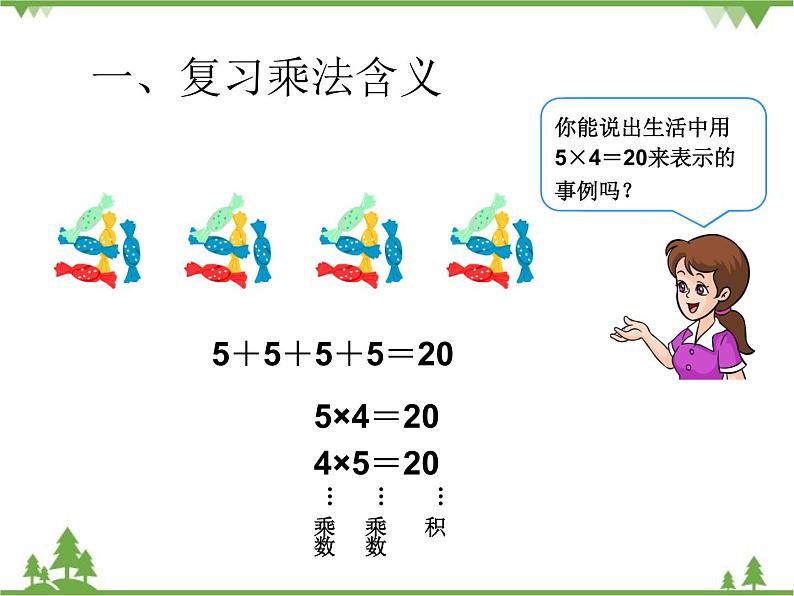 人教版数学二年级上册 9表内乘法(课件)第2页