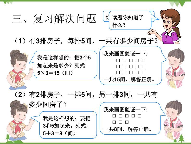 人教版数学二年级上册 9表内乘法(课件)第5页