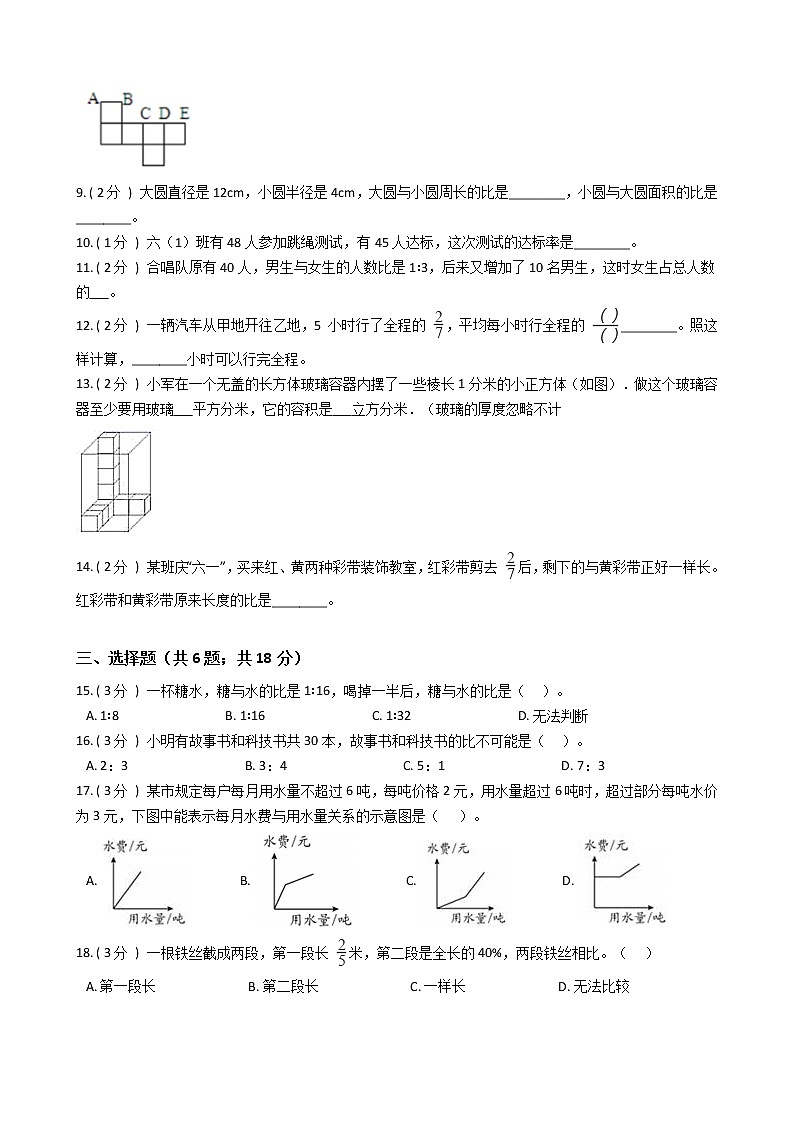 江苏省地区2021-2022学年度六年级上学期第一学期期末数学指导卷Ⅰ【试卷+答案】苏教版第2页