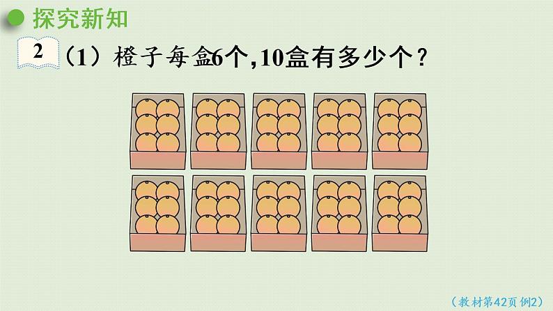 人教版三年级数学下册 4两位数乘两位数 口算乘法 第2课时 两位数乘整十数、整百数(不进位)的口算 课件第5页